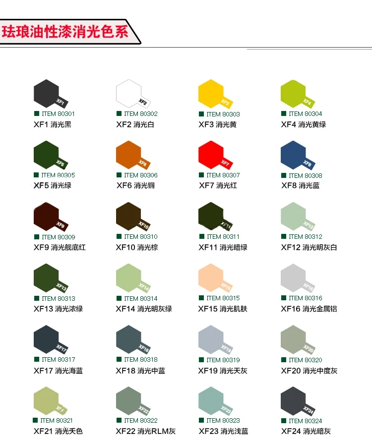 TAMIYA Enamel Paint Extinction - Tamiya Model Paint Set recension och pris